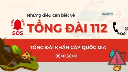 Tổng đài khẩn cấp 112
