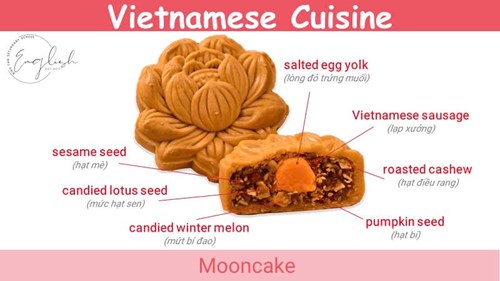 VIETNAMESE MOONCAKE (Bánh trung thu)