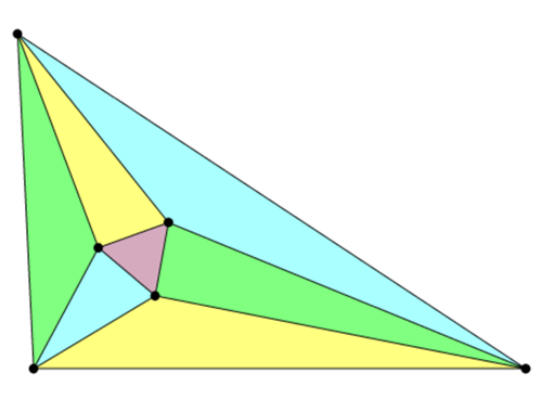 Sự kì diệu của định lí morley: tam giác đều ẩn dấu trong mọi tam giác