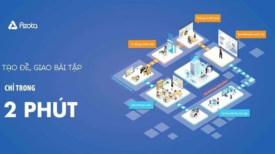 Giải pháp quý 2/2024: ứng dụng chuyển đổi số vào dạy học và hỗ trợ học tập