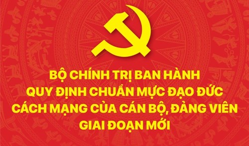 Quy định 144-QĐ/TW ngày 09/5/2024 của Bộ Chính trị về Quy định chuẩn mực đạo đức cách mạng của cán bộ, đảng viên trong giai đoạn mới.