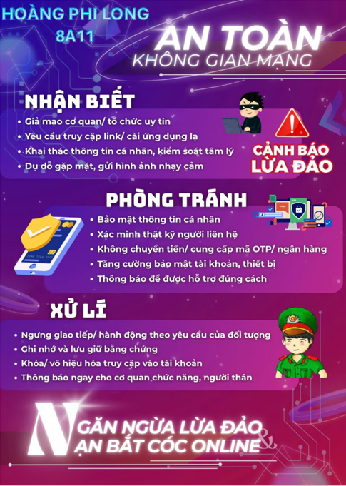Không gian triển lãm đặc biệt trên nền tảng Padlet của học sinh lớp 8 về  An toàn trên không gian mạng 