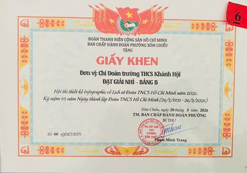 Hội thi thiết kế Infographic về Lịch sử Đoàn TNCS Hồ Chí Minh