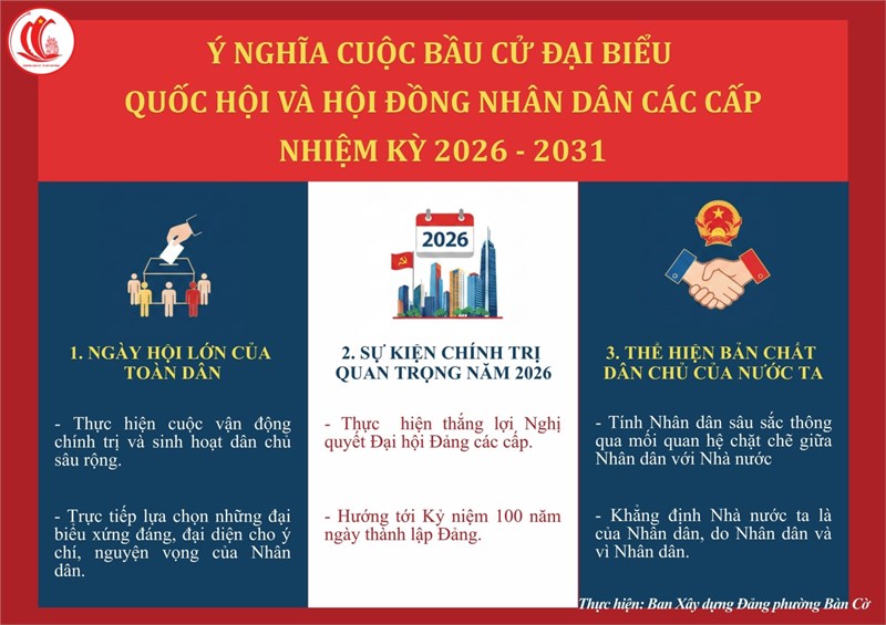 🇻🇳 Tuyên truyền hướng tới Ngày Bầu cử toàn dân 🇻🇳