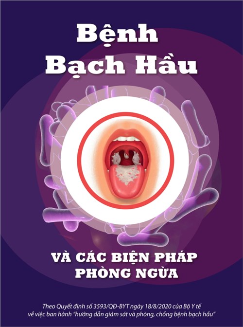 Bệnh bạch hầu và các biện pháp phòng ngừa