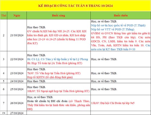 Lịch công tác tuần 8 - HKI (Năm học 2024 - 2025)