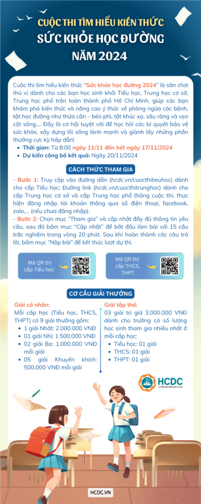 Khám phá cuộc thi tìm hiểu kiến thức “sức khỏe học đường 2024  