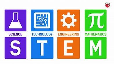 Kết Quả Thi Giáo Viên Stem cấp Thành phố _ Năm học 2023 - 2024