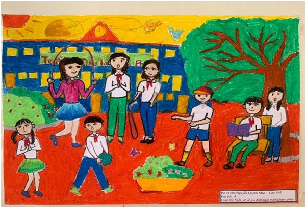 Quyết định số 3442/QĐ-SGDĐT của Sở Giáo dục và Đào tạo Thành phố Hồ Chí Minh về việc ban hành Bộ tiêu chí Trường học Hạnh phúc