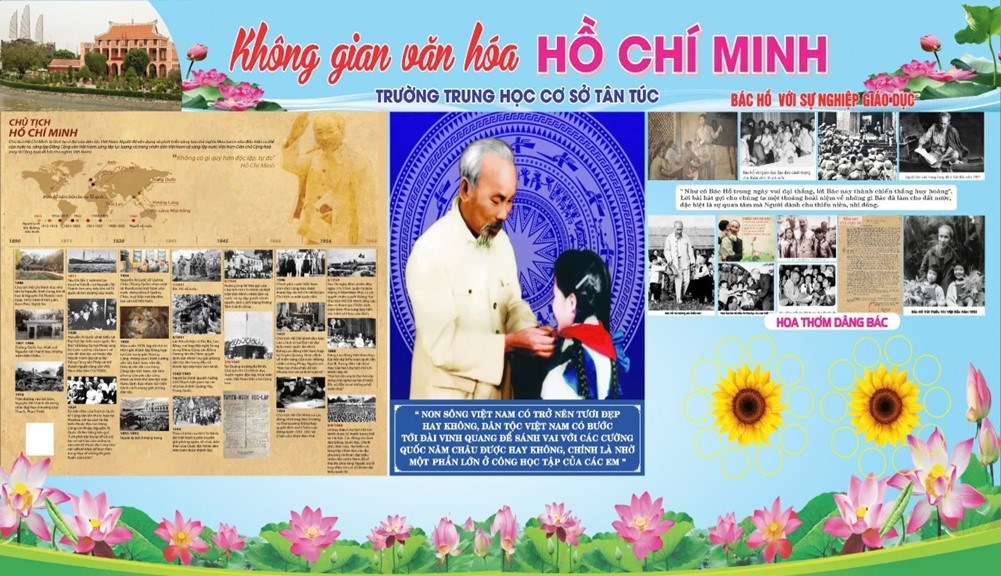 Ảnh đại diện