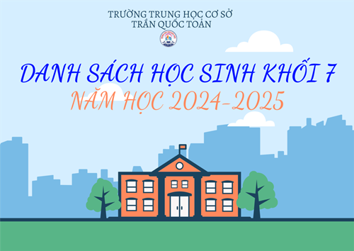 Danh sách học sinh khối 7 - năm học: 2024-2025