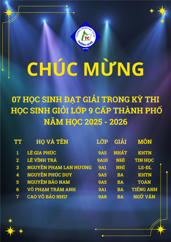 Chúc mừng 07 học sinh đạt thành tích cao trong kỳ thi Học sinh giỏi lớp 9 cấp Thành phố - Năm học 2025 - 2026