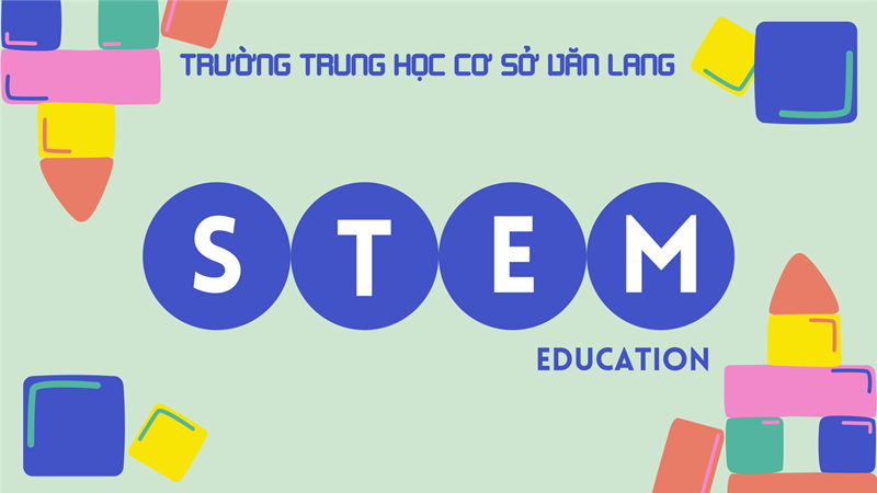 STEM - Chủ đề  Kính tiềm vọng 
