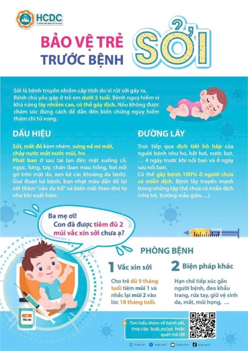 Một số thông tin  về dịch bệnh sởi