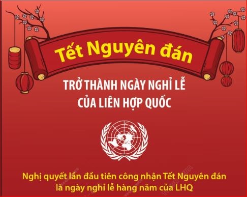 🧧🎊🎉 Tết Nguyên đán chính thức trở thành Ngày nghỉ lễ của Liên hiệp quốc
