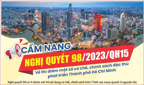 Cẩm nang cơ chế, chính sách đặc thù phát triển TP HCM