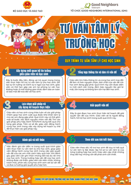 Chung tay xây dựng trường học an toàn, hạnh phúc cho học sinh
