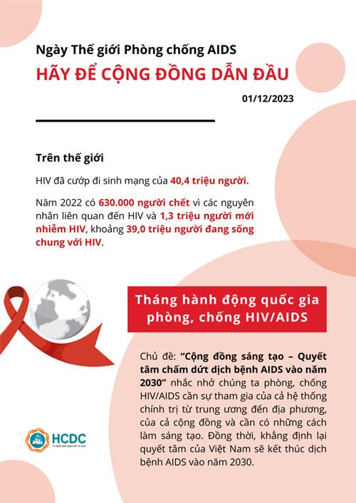 Ngày Thế giới Phòng chống AIDS năm 2023: Hãy để cộng đồng dẫn đầu