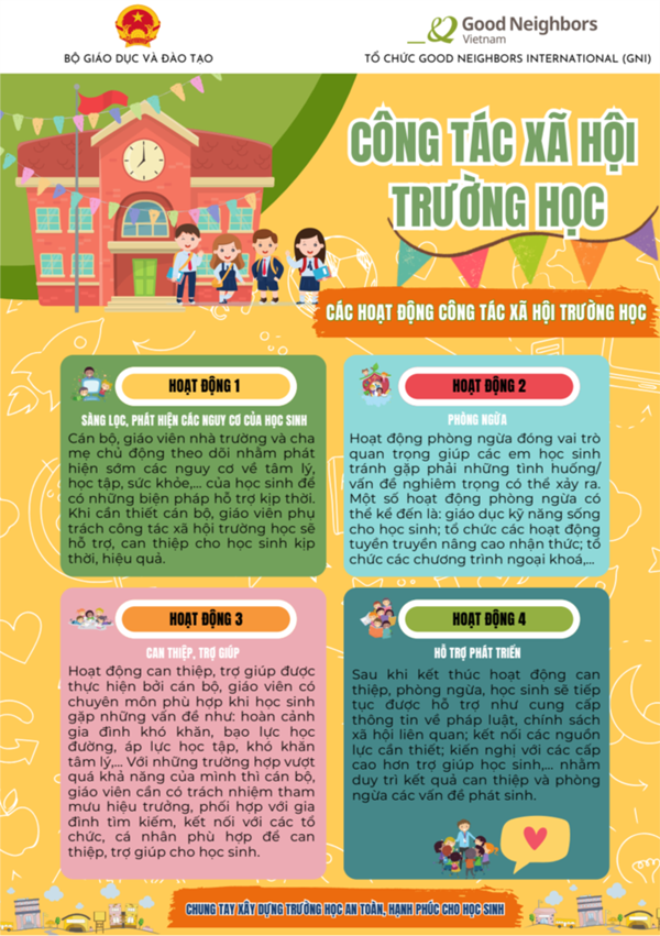 Công văn sử dụng áp phích truyền thông về công tác xã hội và tư vấn tâm lý trường học