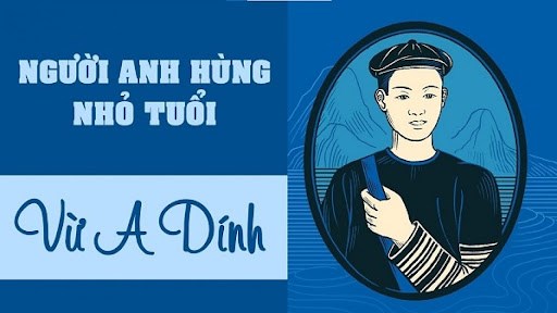 Ảnh đại diện