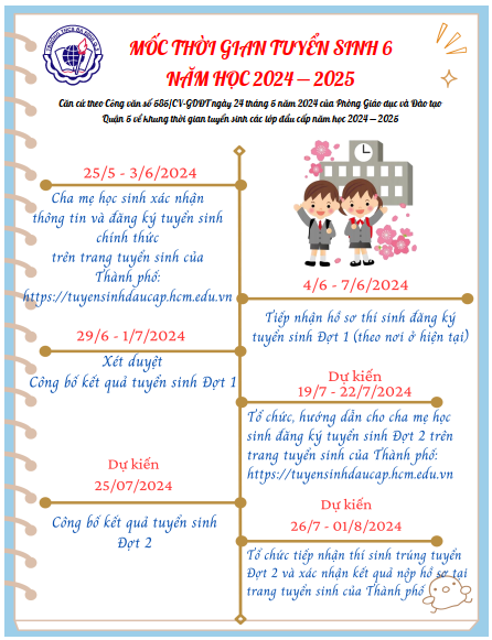 Kế hoạch Tuyển sinh 6 năm học 2024-2025 của trường THCS Ba Đình