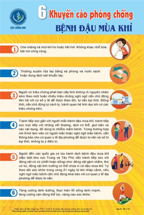 Phòng và chống bệnh đậu mùa