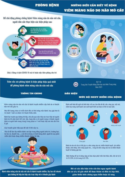 Những điều cần biết về bệnh viêm màng não do não mô cầu