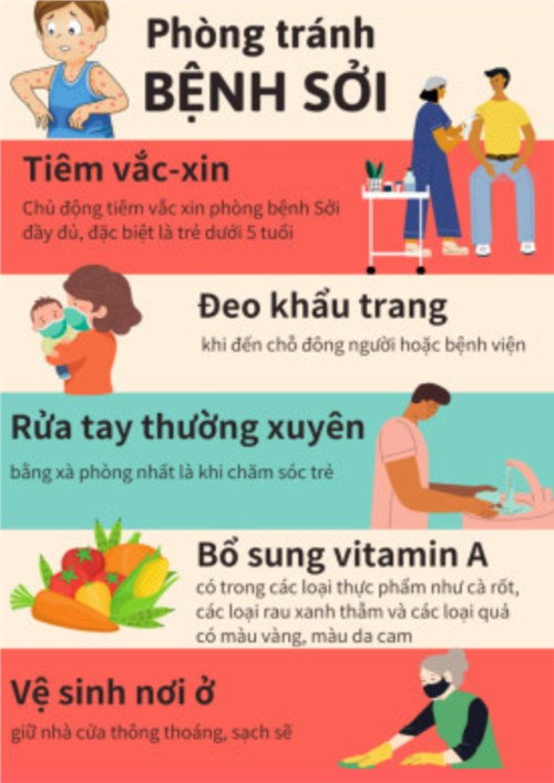 Cách phòng, chống bệnh sởi