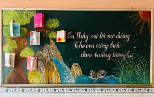 HỌP MẶT KỶ NIỆM  42 năm ngày Nhà giáo Việt Nam (20/11/1982-20/11/2024)
Và HOẠT ĐỘNG  GIỜ THỨ 9 