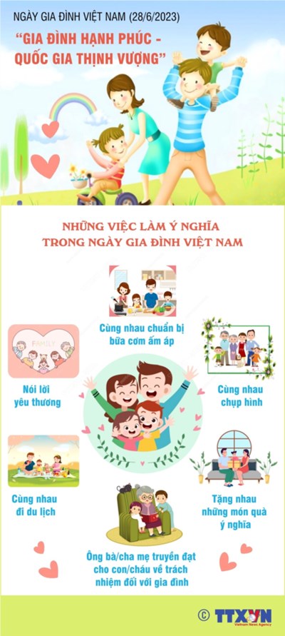 Nguồn gốc và ý nghĩa Ngày Gia đình Việt Nam 28/6