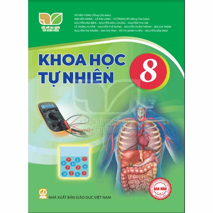 Ôn tập kiểm tra giữa HK2- KHTN khối 8
