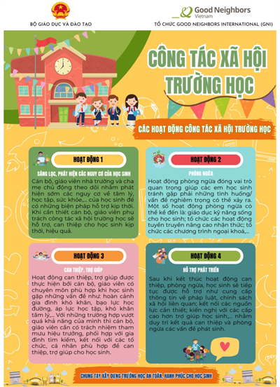 Áp phích truyền thông về công tác xã hội và tư vấn tâm lý học đường.