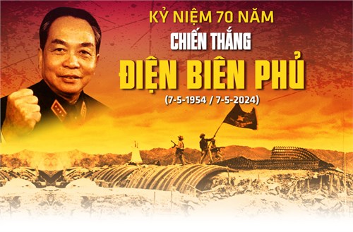 kỷ niệm 70 năm Chiến thắng Điện Biên Phủ (07/5/1954 - 07/5/2024)