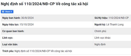 Nghị định số 110/2024/NĐ-CP Về công tác xã hội
