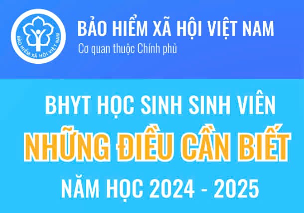 Những điều cần biết về BHYT Học sinh, sinh viên năm học 2024 - 2025