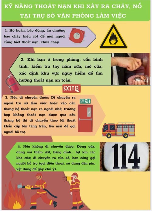 Kỹ năng thoát hiểm khi xảy ra cháy nổ
