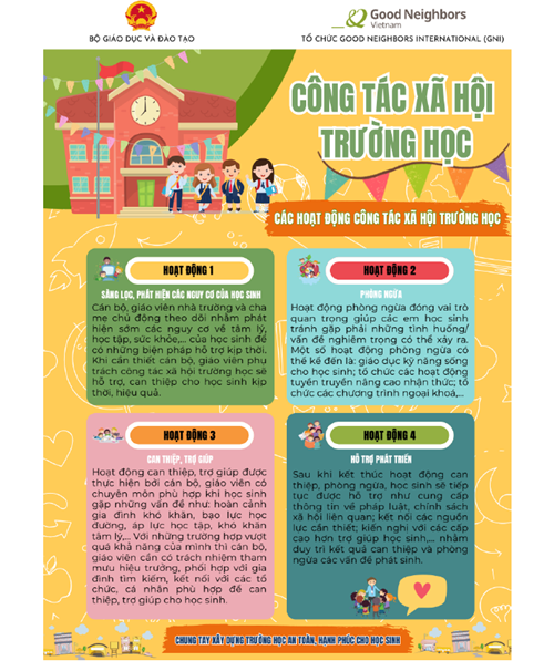 Truyền thông về công tác xã hội và tư vấn tâm lý trường học