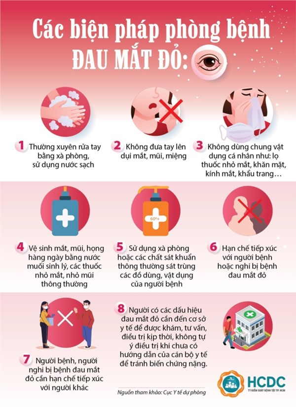 Tuyên truyền về Bệnh Đau Mắt Đỏ