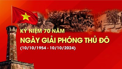 Kỷ niệm 70 năm ngày Giải phóng Thủ đô. Chủ đề  Ký ức ngày trở về  (10/10/1954 - 10/10/2024)