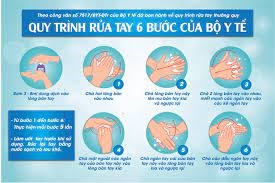 Quy trình rửa tay 6 bước theo tiêu chuẩn bộ y tế hướng dẫn các bước rửa tay đúng cách phòng, chống dịch bệnh