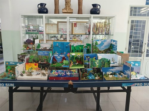 Chuyên đề: dạy học dự án