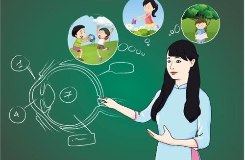 Tuyên truyền: Hưởng ứng Ngày Thị giác thế giới năm 2024