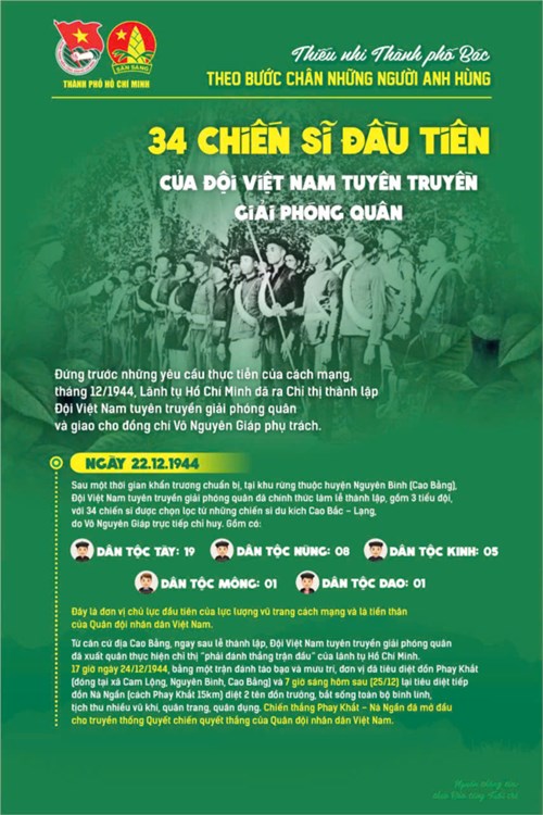 Chuyên mục  Theo bước chân những người Anh hùng  tháng 12: 34 chiến sĩ đầu tiên của đội Việt Nam tuyên truyền giải phóng quân