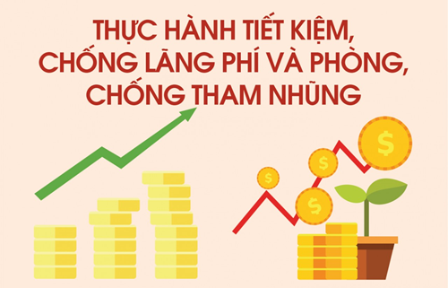 luật thực hành tiết kiệm chống lãng phí 2013