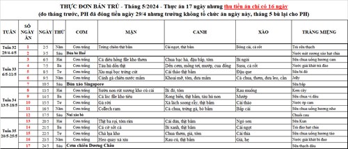 Thực đơn bán trú Tháng 5