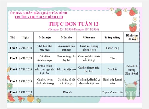Thực đơn tuần 12 - Hk1