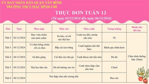 Thực đơn bán trú tuần 13 - HK1