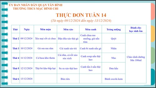 Thực đơn tuần 14-HK1