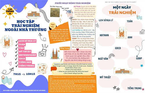 Học sinh Minh Đức hào hứng tham quan, học tập ngoại khóa tại Bưu điện - Đường sách thành phố Hồ Chí Minh