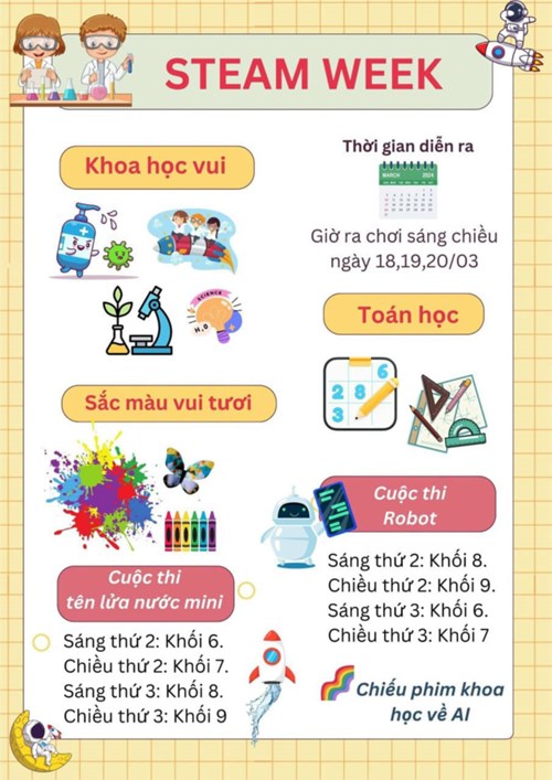 Sức hút lớn của tuần lễ khoa học - Công nghệ STEAM WEEK